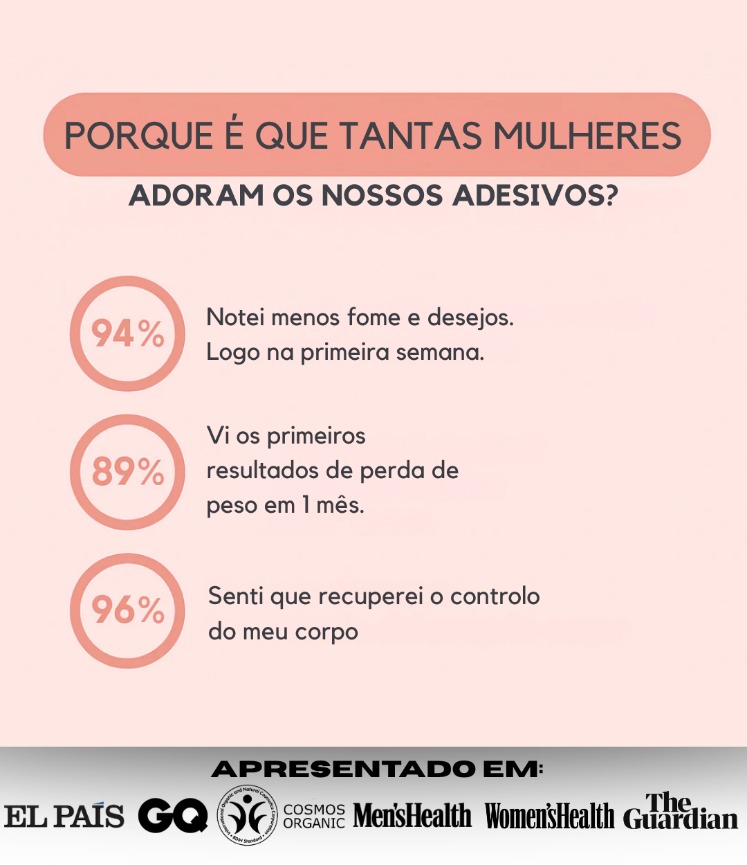 Velora® Adesivos GLP-1 / OFERTA 2x1 / 30+30 DIAS