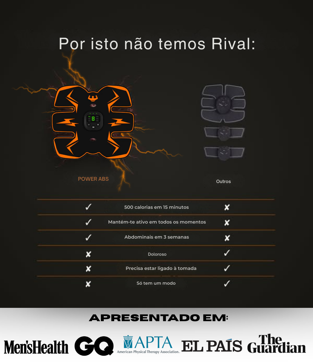 Estimulador Abdominal PowerAbs® + Creme Queima-Gordura Ultraburn GRÁTIS